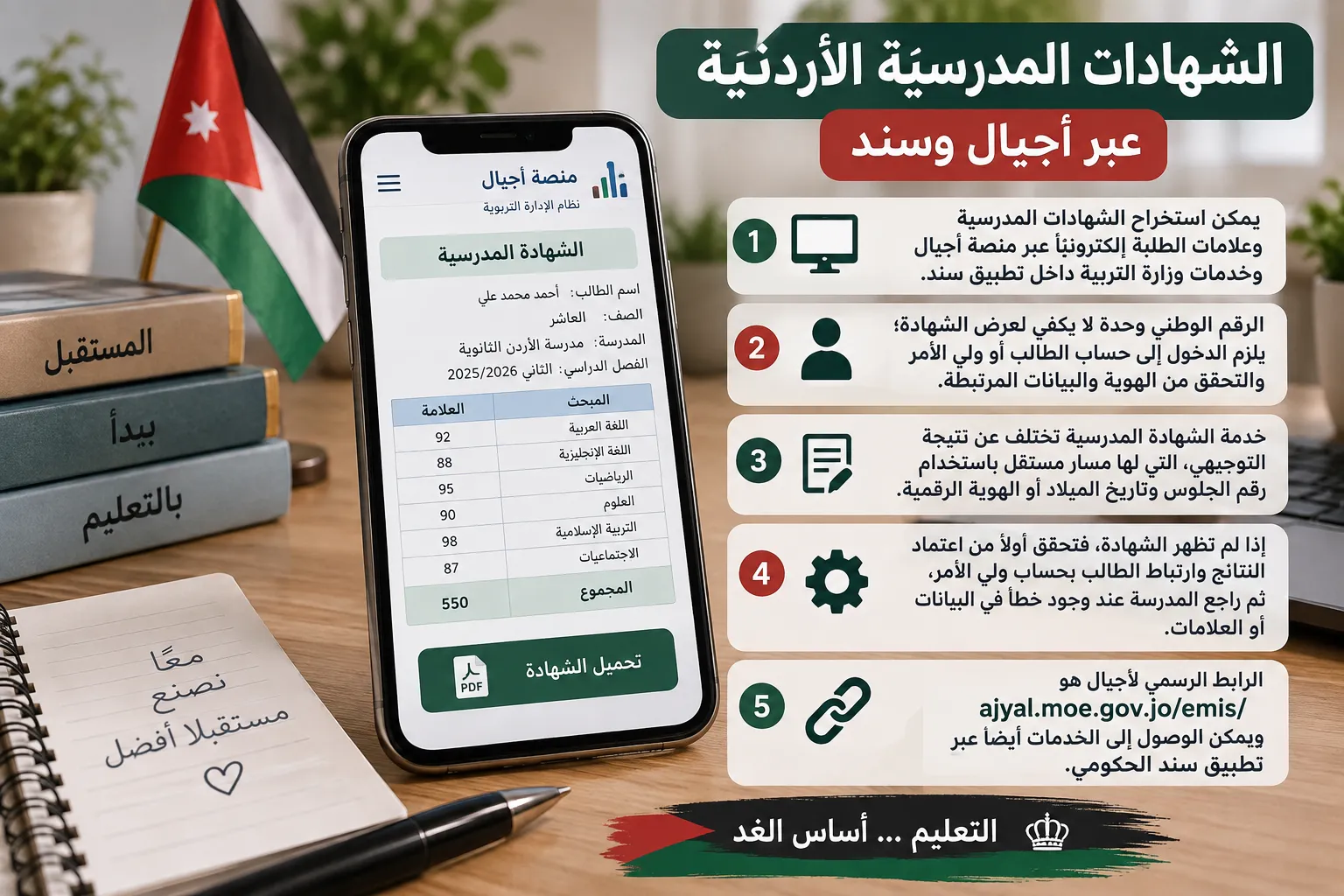 رابط الشهادات المدرسية الأردنية بالرقم الوطني 2026 : الطريقة الصحيحة عبر أجيال وسند